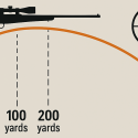 Bullet Drop Trajectory: What It Is and How To Adjust